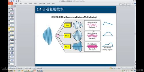 基础四大件 计算机网络学习笔记与开发实践指南